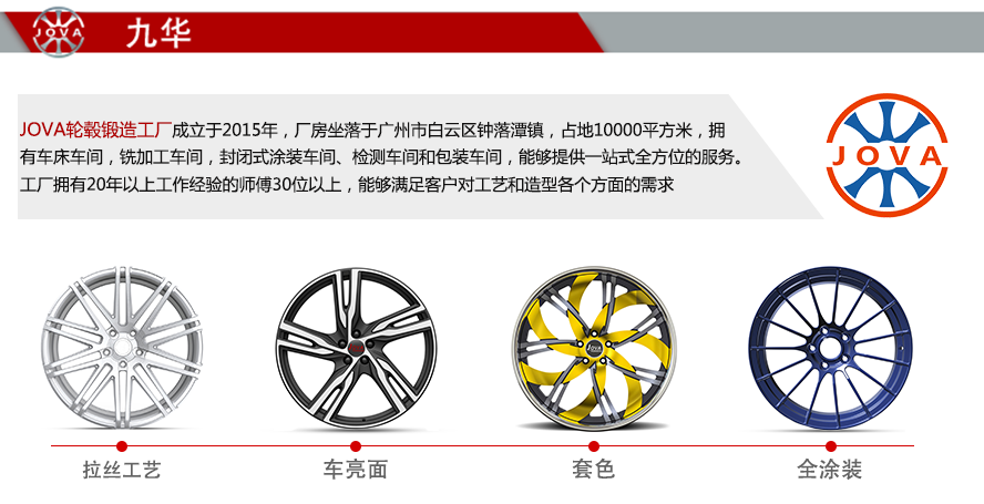 工廠(chǎng)信息