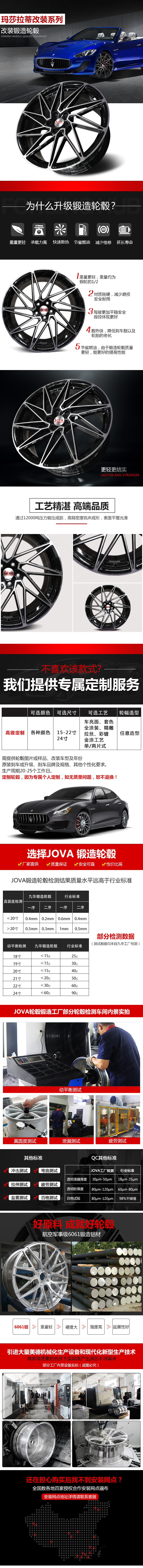 瑪薩拉蒂原廠(chǎng)改裝鍛造輪轂.jpg
