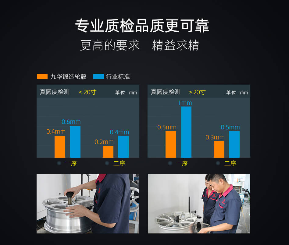 鍛造輪轂工廠(chǎng).jpg